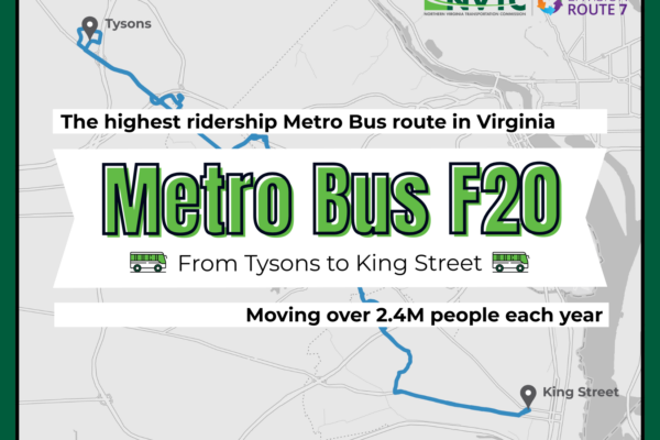Map of route 7 route with overlapping text "the highest ridership Metro Bus route in Virginia. Metro Bus F20. Moving over 2.4M people each year.